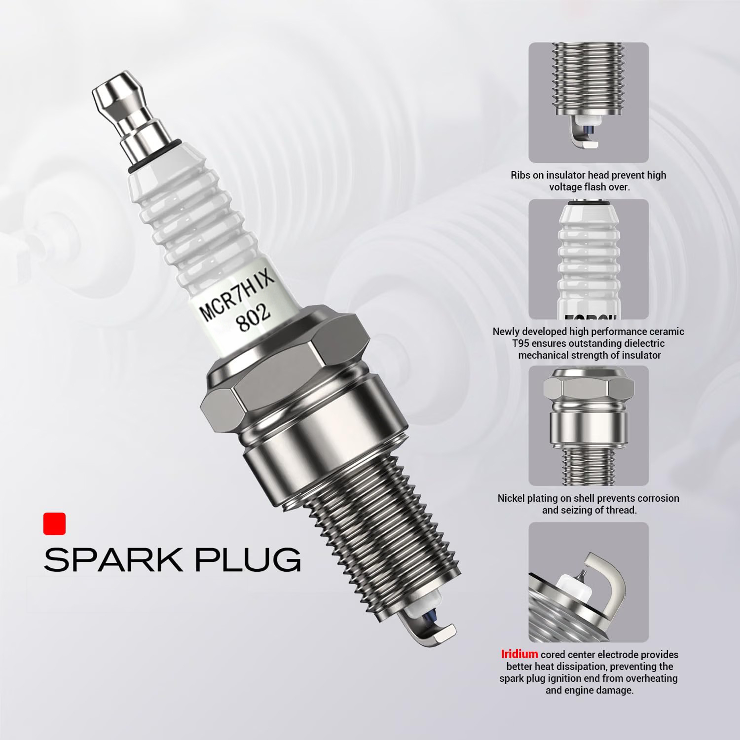 1–4 шт. Оригинальные иридиевые – обзор и цена Motorcycle Spark Plug